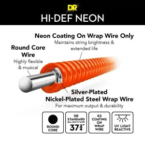 DR Strings - Hi-Def Neon Orange - K3 Coated Electric 4-String Bass Strings - NOB-45 Medium 45-105 (1 Pack)